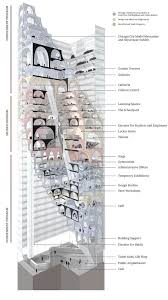 Gallery Subversive Methods Make A Skyscraper In Michael Ryan Charters And Ranjit John Ko Diagram Architecture Architecture Presentation Architectural Section