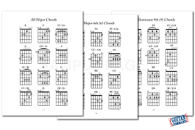 Guitar Chord Book Print Version Guitar Command