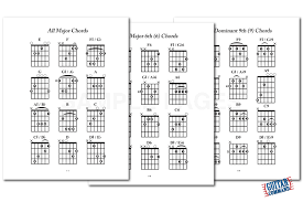 printable guitar chord pdf ebook download play any song