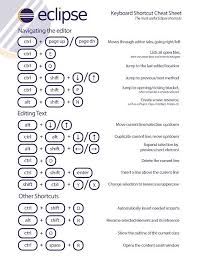 9 Tips To Become A Better Java Programmer In 2020 Java Programming Tutorials Programming Tutorial Eclipse Tutorial