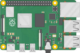 Raspberrypi Models Comparison Comparison Tables