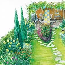 Ideen Fur Den Reihenhaus Vorgarten Vorgarten Garten Vorgarten Gestalten