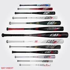 After hitting the new cat 8 and the older cat 7 extensively, it is clear that the sweet spot of the cat 8 bbcor bat is larger and more forgiving. 2021 Marucci Cat 9 Review We Hit The Legend Bat Digest
