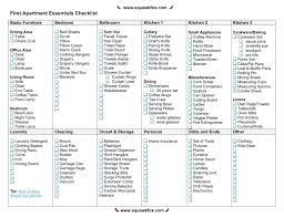 Apartment Checklist Printable First Apartment Essentials Checklist New Apartment Checklist Apartment Checklist Apartment Essentials Checklist