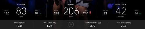 Your Peloton Screen Resistance Cadence And Output Brygs