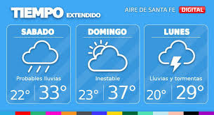 Este es el estado del tiempo y el pronóstico extendido para las principales ciudades de argentina. Pronostico Del Tiempo Para El Sabado 9 De Enero En Santa Fe