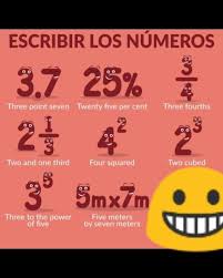Aprovecha Esta Gran Oportunidad De Aprender O Mejorar Tu Ingles Siguenos Ahora Y No Te Pierdas Ni Un Post Aprendeinglesra Four Square Seventh The Twenties