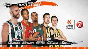 Registration for teams in season 2020/2021 is open. The 2018 19 All Euroleague First Team Eurohoops