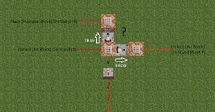 Block update detector (bud switch) 2 minutes of redstone is a new serie on. Redstone Comparator Testfor False Output Redstone Discussion And Mechanisms Minecraft Java Edition Minecraft Forum Minecraft Forum