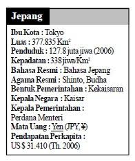 We did not find results for: Letak Batas Luas Keadaan Alam Iklim Negara Jepang Geografisku
