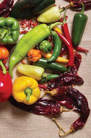 Check spelling or type a new query. Https Www Grit Com Farm And Garden Hot Pepper Varieties Zm0z13jazgou
