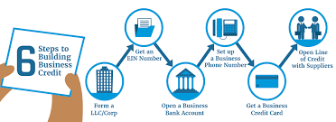How To Build Business Credit For A Small Business
