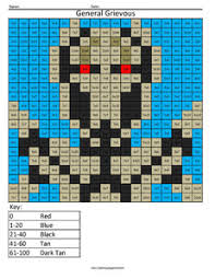 Star wars coloring pages general grievous. General Grievous Practice Multiplication Coloring Squared