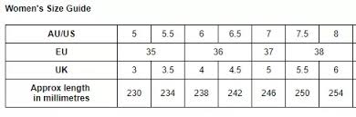 how does the crocs sizing differ in the uk from the us quora