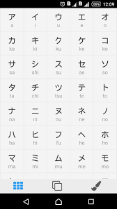 Hiragana and katakana are phonetic symbols, each representing one . Learn Japanese Alphabet For Android Apk Download