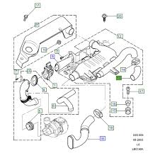 2004 land rover freelander start up, engine the power distribution diagram shows the connections from the battery to the engine, passenger,. For A 2004 Freelander Engine Diagram Female 3 5mm Jack Wiring Diagram Tos30 Tukune Jeanjaures37 Fr