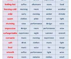 The adjective after be describes the noun. Noun And Adjective Collocations