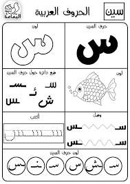الحروف الابجدية العربية اليمامة الموقع التربوي نج حني موقع المعل م والمتعل م Learn Arabic Alphabet Arabic Alphabet For Kids Arabic Alphabet