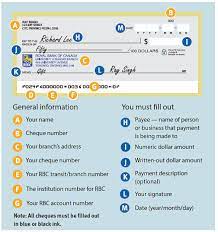 Opening a bank account in canada is. How Banking Works In Canada Rbc
