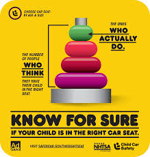 Car Seats Parents Central Keeping Kids Safe Carseat Safety Child Safety Seat Child Passenger Safety
