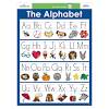 Alphabetize lists, or other text content with this tool. Https Encrypted Tbn0 Gstatic Com Images Q Tbn And9gcqideiesslwggj Zywxm7bkzwveyzn Hchbd9a4digls6o4mc6d Usqp Cau