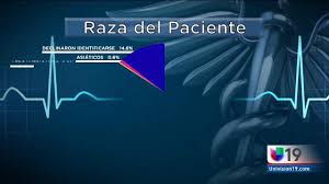 See what unitedhealthcare can do for you. California Bills Could Make Health Care Cheaper And More Accessible