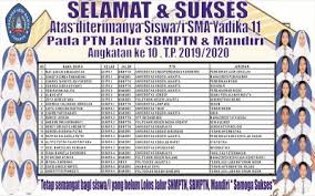 Maybe you would like to learn more about one of these? Sma Yadika 11 Kota Bekasi