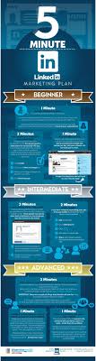 Marketing Marketing Strategy Infographic Marketing Plan Infographic Social Media Infographic