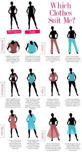 Pin On Clothes For The Apple Body Shape