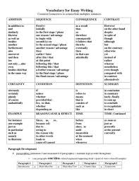 100 Useful Words And Phrases To Write A Great Essay Eslbuzz Learning English Essay Writing Skills Essay Writing Academic Writing