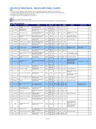 Visit our website and find a panel hospital near you now! Aia Mediguard Panel Clinics W Tcm Medical And Health Organizations Primary Care