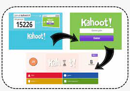 Discover their powers, weaknesses, abilities, & more! Press Play To Generate A Game Pin Code To Join The Kahoot Png Image Transparent Png Free Download On Seekpng
