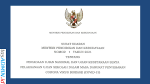 Contoh surat keputusan (sk) kriteria kelulusan siswa. Kriteria Kelulusan Siswa Sd Smp Sma Smk Tahun 2021 Tasadmin
