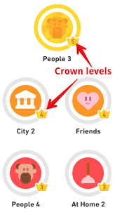 Duolingo (mod, premium/all unlocked) is a language learning platform that is. What Are Crown Levels Duolingo Help Center