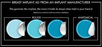 The gummy bear implants are not solid. Silicone Breast Implants Palm Desert Palm Springs Rancho Mirage Riverside Ca