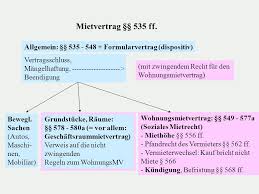 Es sei denn, die kündigung ist für einen zeitraum ausgeschlossen oder du hast einen. Mietvertrag A Bgb Ppt Herunterladen