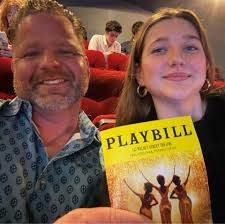 what's happening with the market lately?