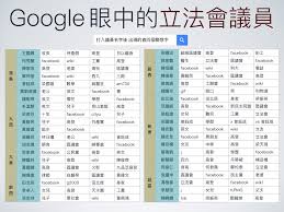 I hope you can see what i can see. Facebook