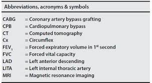Ahmet can has not updated his bio Combined Mitral Valve Replacement And Ravitch Procedures In A Patient With Previous Pneumonectomy Case Report And Review Of The Literature