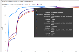 Busty russian redhead gisha f. Power Bi How To Ensure Hovering Tooltip Consistency Stack Overflow