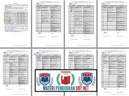 Maybe you would like to learn more about one of these? Prota Prosem Rppm Rpph Tk Kelompok B Usia 5 6 Tahun Terbaru Tahun 2018 2019 Soal Terbaru