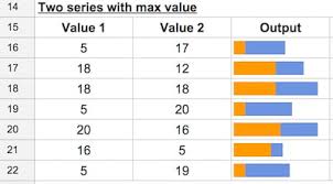 Everything You Ever Wanted To Know About Sparklines In