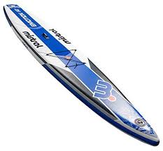 Pin Auf Campingzubehor