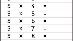 2 3 4 5 6 7 8 9 10 Tables Multiplication Times Tables Worksheets 2 3 4 5 6 7 8 9 10 11 12 Times Tables Multiplication Facts Worksheets Free Printable Worksheets Worksheets