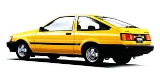 Check spelling or type a new query. Retromotif Toyota Corolla Levin Dan Sprinter Trueno Hikayat Adik Beradik Kembar Kilat Dan Guruh Paultan Org