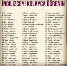 Ingilizce Kelimeler Ingilizce Ingilizce Dilbilgisi Dil Konusma Terapisi
