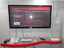 Kini, tokopedia sudah menyediakan metode pembayaran untuk paket berlangganan indihome yang paling murah. Perangkat Yang Dibutuhkan Di Rumah Pelanggan Indihome Paket Indihome