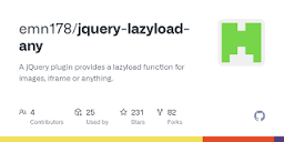 GitHub - emn178/jquery-lazyload-any: A jQuery plugin provides a ...
