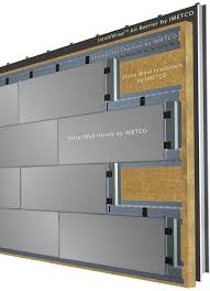 Related Image Fassade Haus Hausverkleidung Hausfassade