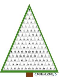 Pascal S Triangle Christmas Tree Patterns Math Activity Pascal S Triangle Kids Learning Activities Math Patterns